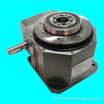 cam indexer